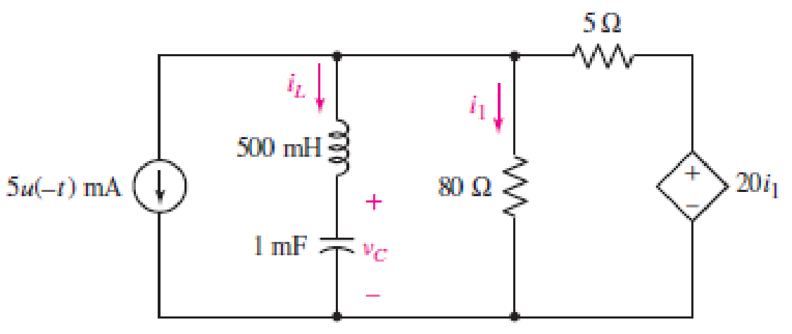 Chapter 9, Problem 49E, Obtain an expression for i1 as labeled in Fig. 9.51 which is valid for all t  0.  FIGURE 9.51 