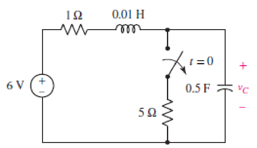 Chapter 9, Problem 58E, For the circuit represented in Fig. 9.57, (a) obtain an expression for vC(t) valid for all t  0. (b) 