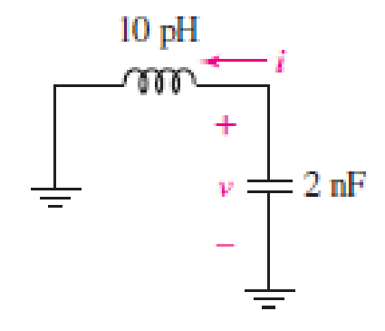 Chapter 9, Problem 63E, The capacitor in the LC circuit in Fig. 9.60 has initial energy of 20 pJ stored at time t = 0, while 