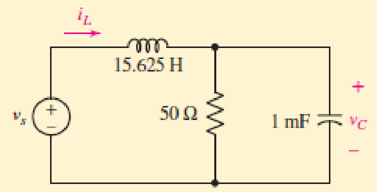 Chapter 9.6, Problem 10P, Let vs = 10 + 20u(t) V in the circuit of Fig. 9.34. Find (a) iL (0); (b) vC(0); (c) iL,f, (d) iL(0.1 