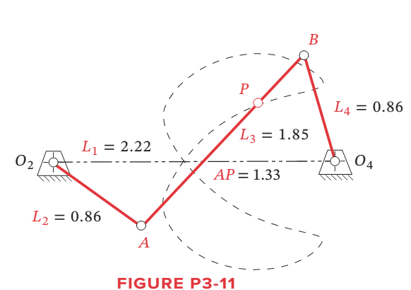 Chapter 3, Problem 3.40P, Draw the Roberts diagram and find the cognates of the linkage in Figure P3-11. 
