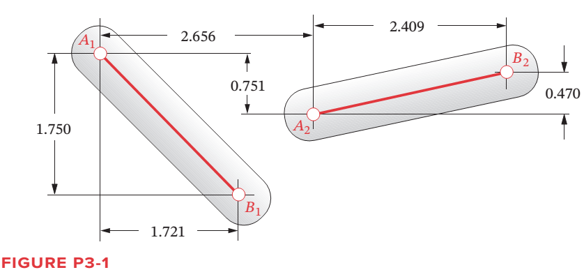 Chapter 3, Problem 3.4P, Design a fourbar mechanism to give the two positions shown in Figure P3-1 of coupler motion. (See 