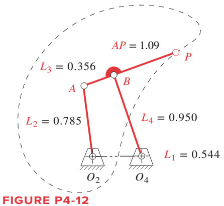 Chapter 4, Problem 4.25P, For the linkage in Figure P4-12, find its limit (toggle) positions in terms of the angle of link O2A 