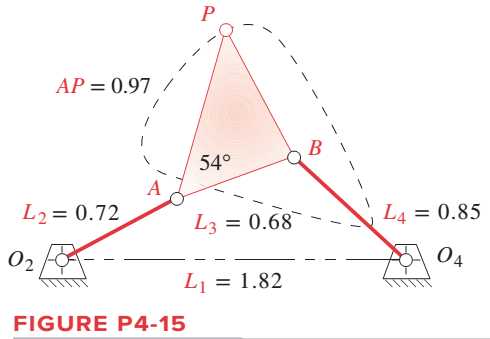 Chapter 4, Problem 4.29P, For the linkage in Figure P4-15, find its limit (toggle) positions in terms of the angle of link O2A 