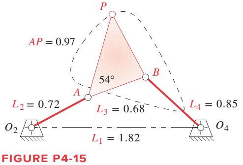 Chapter 4, Problem 4.30P, For the linkage in Figure P4-15, find its limit (toggle) positions in terms of the angle of link O4B 