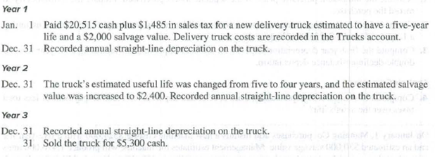 Chapter 10, Problem 5AP, Yoshi Company completed the following transactions and events involving its delivery trucks. 