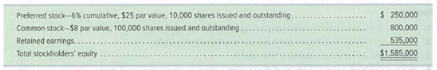 Chapter 13, Problem 20E, The equity section of Cyril Corporations balance sheet shows the following. Determine the book value 