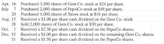 Chapter 15, Problem 4AP, Rose Company had no short-term investments prior to this year. It had the following transactions 