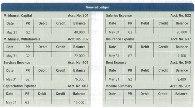 Chapter 4, Problem 8E, Use the May 31 fiscal year-end information from the following ledger accounts (assume that all 