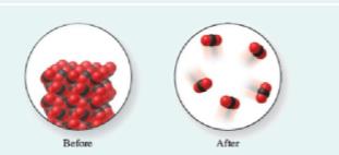 Chapter 1, Problem 11PP, Do the following molecular level images represent a chemical change or a physical change? 