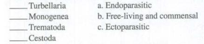 Chapter 14, Problem 2RQ, Match the terms in the right column with the classes in the left column: 