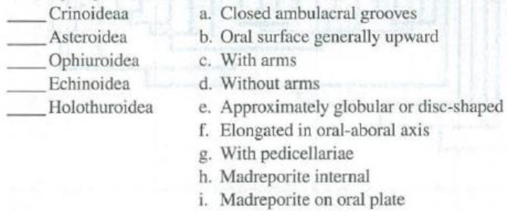 Chapter 22, Problem 10RQ, Match groups in the left column with all correct answers in the right column. 