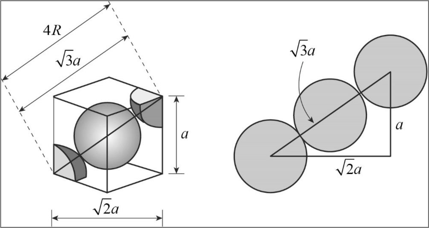 Tungsten has a bodycentered cubic unit cell and an atomic radius of