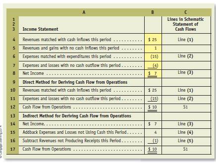 personal loans low rate