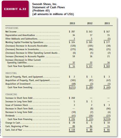 statement of cashflows decrease in accounts receivable statement of cashflows decrease in accounts receivable