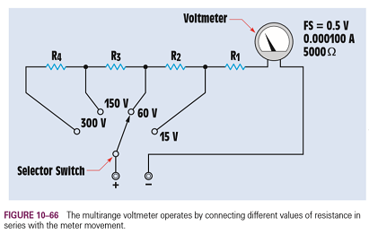 Chapter 10, Problem 2PP, The meter movement described in Question 1 is to be used to construct a multi-range voltmeter. The 