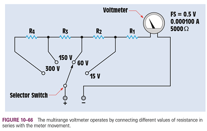 Chapter 10, Problem 4PP, The meter movement described in Question 1 is to be used to construct a multi-range voltmeter. The 
