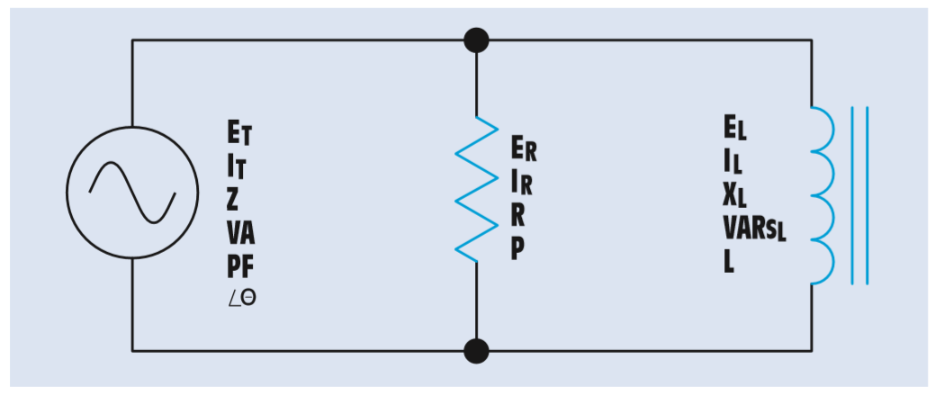 Chapter 19, Problem 6RQ, In the circuit shown in Figure 191, the resistor has a current flow of 6.5 A and the inductor has a 
