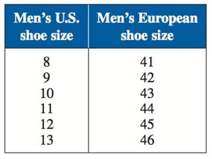men's shoe size 1 to european