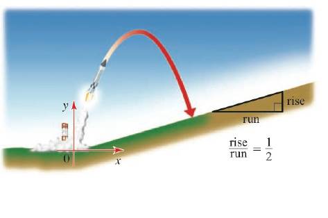 Chapter 10.4, Problem 49E, APPLICATIONS Flight of a RocketA hill is inclined so that its "slope" is 12, as shown in the figure. 