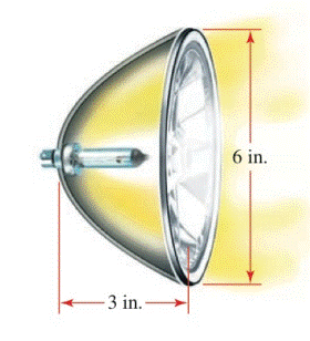 Chapter 12.CT, Problem 15CT, A parabolic reflector for a car headlight forms a bowl shape that is 6in. wide at its opening and 