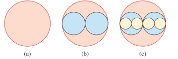 Chapter 13.3, Problem 100E, Geometry A circular disk of radius R is cut out of paper, as shown in figure a. Two disks of radius 
