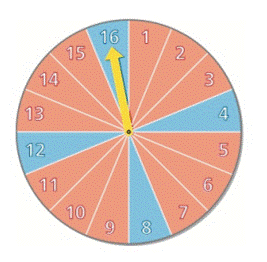 Chapter 14.2, Problem 29E, 29-30 Refer to the spinner in Exercises 2122. Find the probability that the spinner has stopped on 