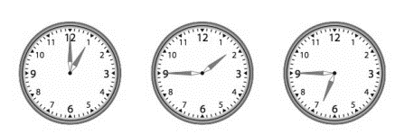 Chapter 5.1, Problem 73E, 73-74 Clocks and Angles In 1 h the minute hand on a clock moves through a complete circle, and the 