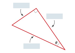 Chapter 5.2, Problem 1E, A right triangle with an angle  is shown in the figure. a Label the opposite and adjacent sides of  