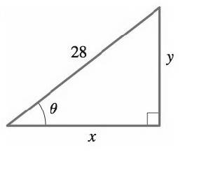 Chapter 5.2, Problem 21E, 21-22Trigonometric Ratios Express x and y in terms of trigonometric ratios of . 