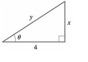 Chapter 5.2, Problem 22E, 21-22 Trigonometric Ratios Express x and y in terms of trigonometric ratios of . 
