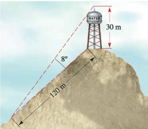 Chapter 5.5, Problem 40E, Calculating an Angle A water tower 30 m tall is located at the top of a hill. From a distance of 120 