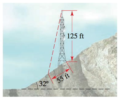 Chapter 5.6, Problem 50E, Securing a Tower A 125-ft tower is located on the side of a mountain that is inclined 32 to the 
