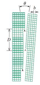 Chapter 4, Problem 4.63P, For BCC iron, calculate the average distance between dislocations in a smallangle grain boundary 