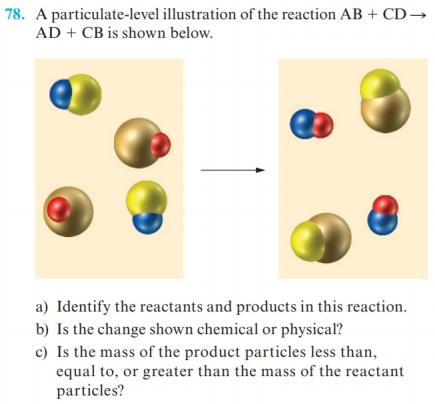 Chapter 2, Problem 78E, A particulate-level illustration of the reaction AB+CDAD+CB is shown below. a Identify the reactants , example  2
