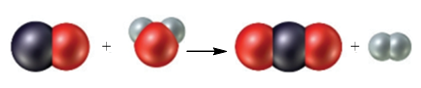Chapter 8, Problem 1E, Consider the following particulate-level representation of a chemical equation: The white spheres 