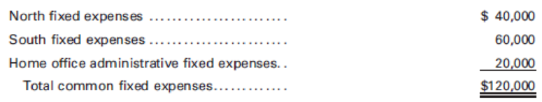 Chapter 10, Problem 6P, Arctic Software Inc. has two product lines. The income statement for the year ended December 31 , example  3