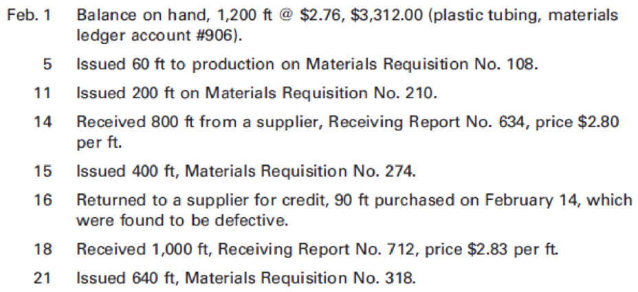 Chapter 2, Problem 6P, Inventory costing methods The following transactions affecting materials occurred in February: 