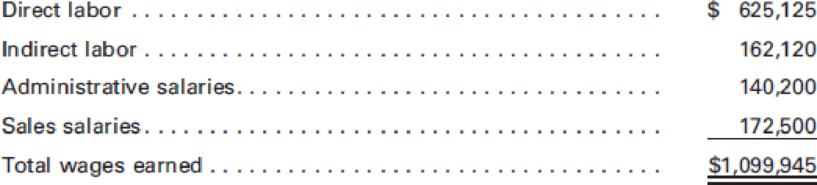 Chapter 3, Problem 10E, The total wages and salaries earned by all employees of Langen Electronics, Ltd. during March, as 