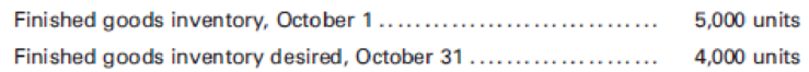 Chapter 7, Problem 3E, Barnes Manufacturing Co. forecast October sales to be 45,000 units. Additional information follows: , example  1