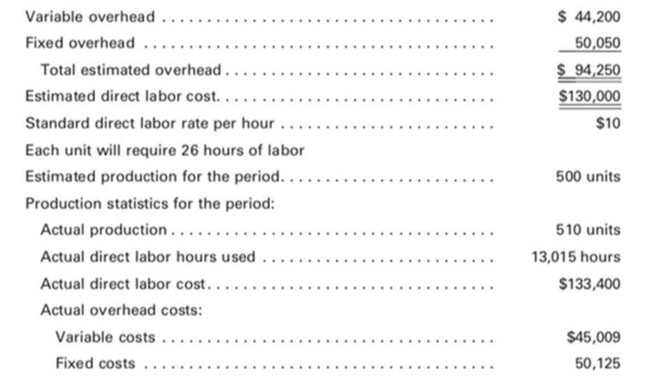 Chapter 8, Problem 18P, Kamen Manufacturing Co. estimates the following labor and overhead costs for the 