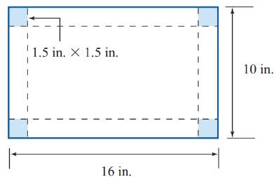 Chapter 8.2, Problem 15E, From a 10-inch-by-16-inch piece of cardboard, 1.5-inch-square corners are cut out, as shown in 