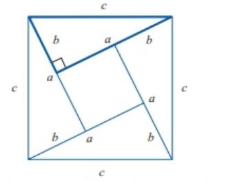 Chapter 8.4, Problem 8E, Use Figure 8.67 and the method of rearrangement to show that a2+b2=c2. HINT: Find the area of the 