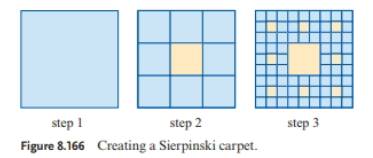 Chapter 8.9, Problem 10E, Find the approximate dimension of the Sierpinski carpet from Exercise 2. Round off to the nearest 