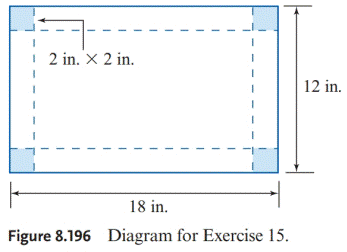 Chapter 8.CR, Problem 15CR, From a 12inch-by-18inch piece of cardboard, 2-inch-square corners are cut out as shown in Figure 