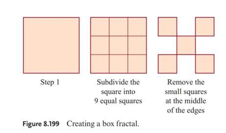 Chapter 8.CR, Problem 45CR, The box fractal. To create this shape, use the following steps: Draw a square and fill in its 