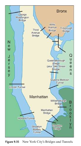 Chapter 9.2, Problem 25E, Figure shows a map of New Yorks cities and bridges and tunnels a Draw a graph of this. Use , example  1