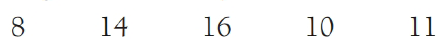 Chapter 8.1, Problem 4E, Consider a population consisting of the following five values, which represent the number of DVD 