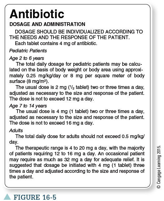 sodi-soluble-ocular-drug-insert-pptx