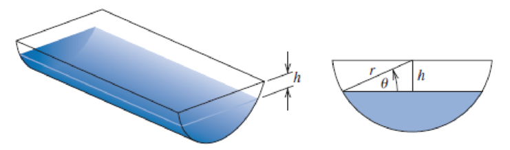 Chapter 2.1, Problem 15ES, A trough of length L has a cross section in the shape of a semicircle with radius r. (See the 